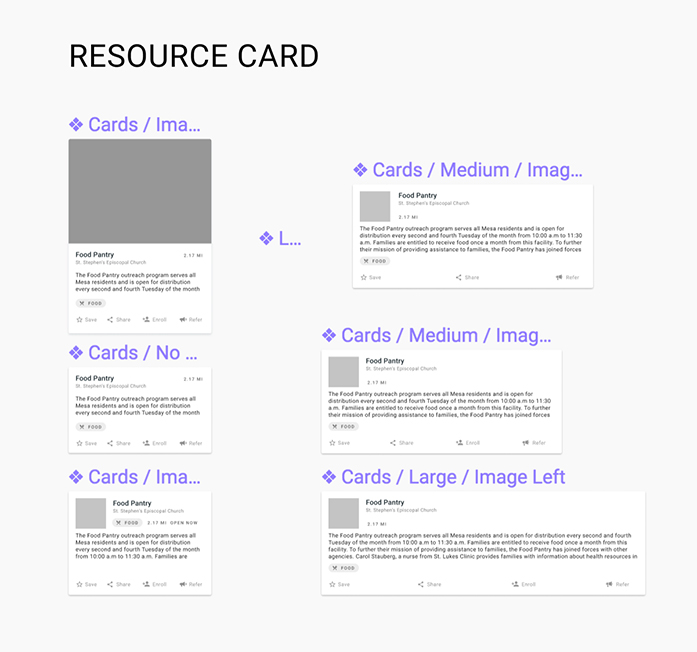 Components in Figma for our consistent and modular experience.